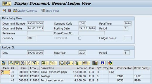 Unlock Financial Precision: The Critical Role of Document Splitting in SAP Central Finance