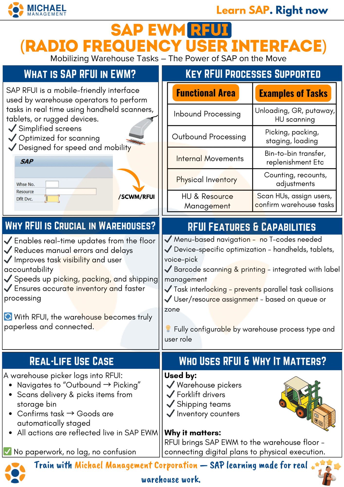 Warehouse operator using handheld device with SAP RFUI for real-time picking, packing, and inventory tasks.