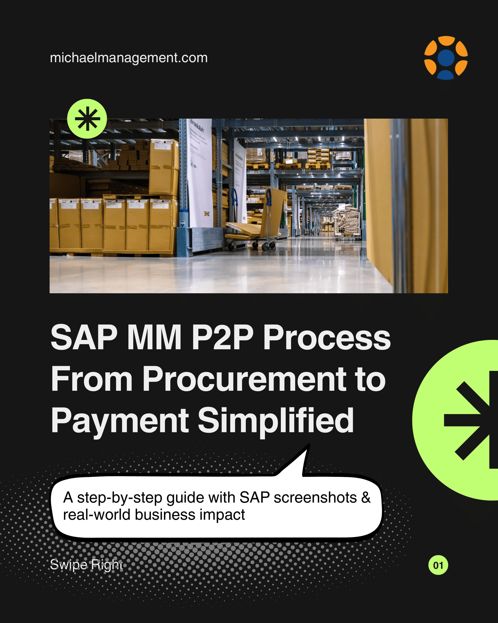 Visual overview of the SAP MM P2P process: from PR (Purchase Requisition) to vendor payment, highlighting ME51N, ME21N, MIGO, MIRO, and F-53/F110 steps.