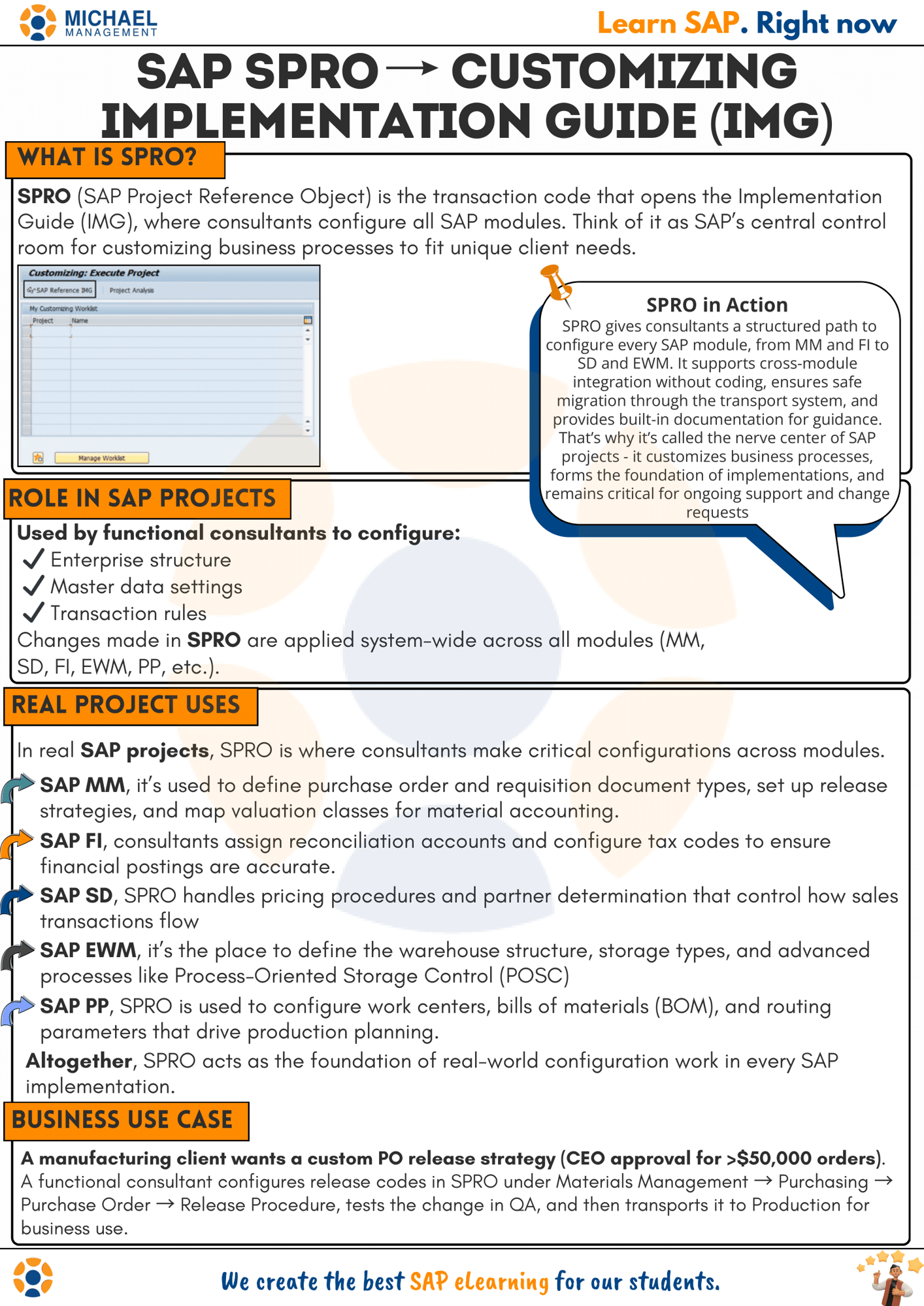 SAP SPRO - Customizing Implementation Guide (IMG)-1
