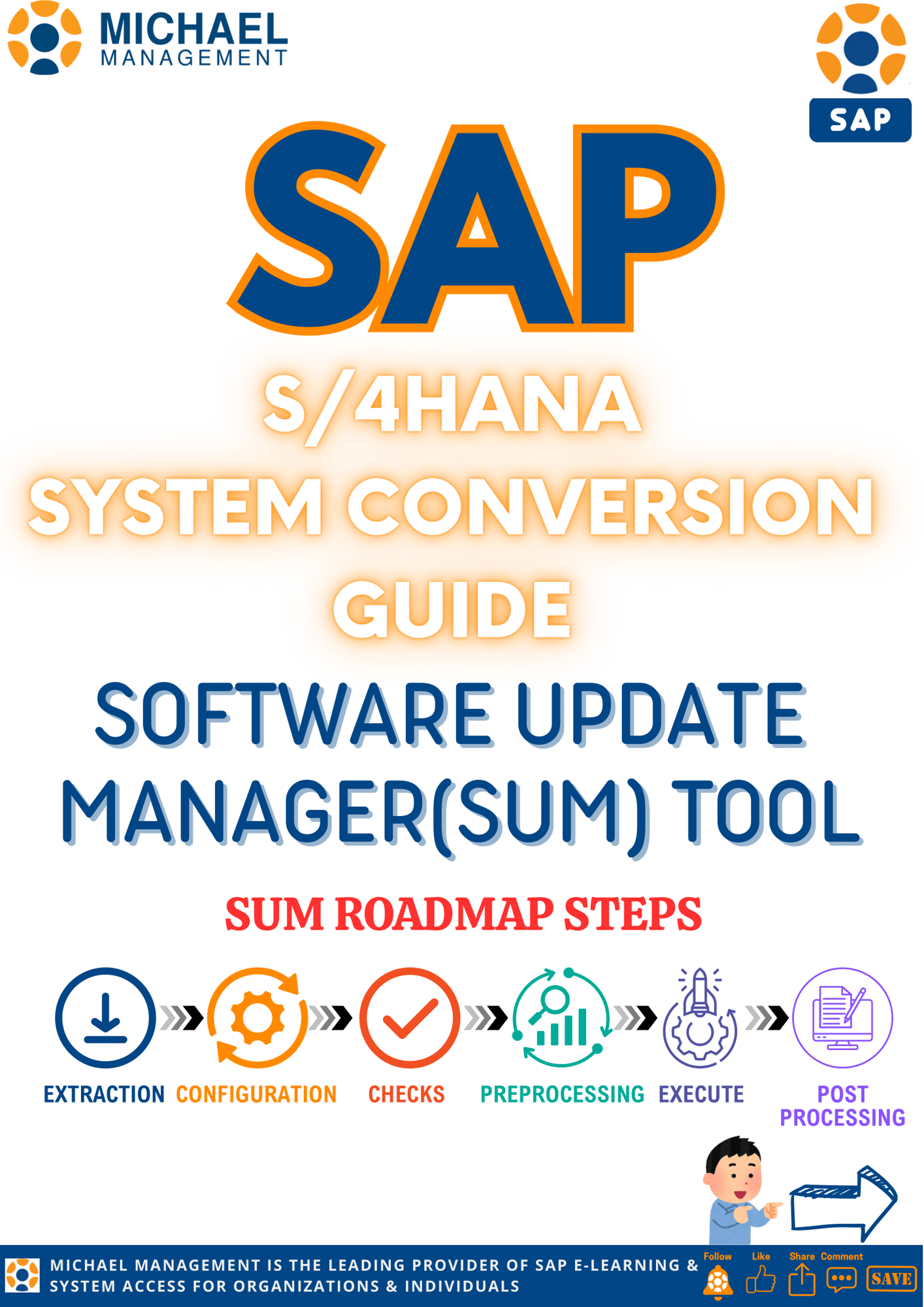 Diagram illustrating the main steps and features of Software Update Manager (SUM) in SAP upgrades.