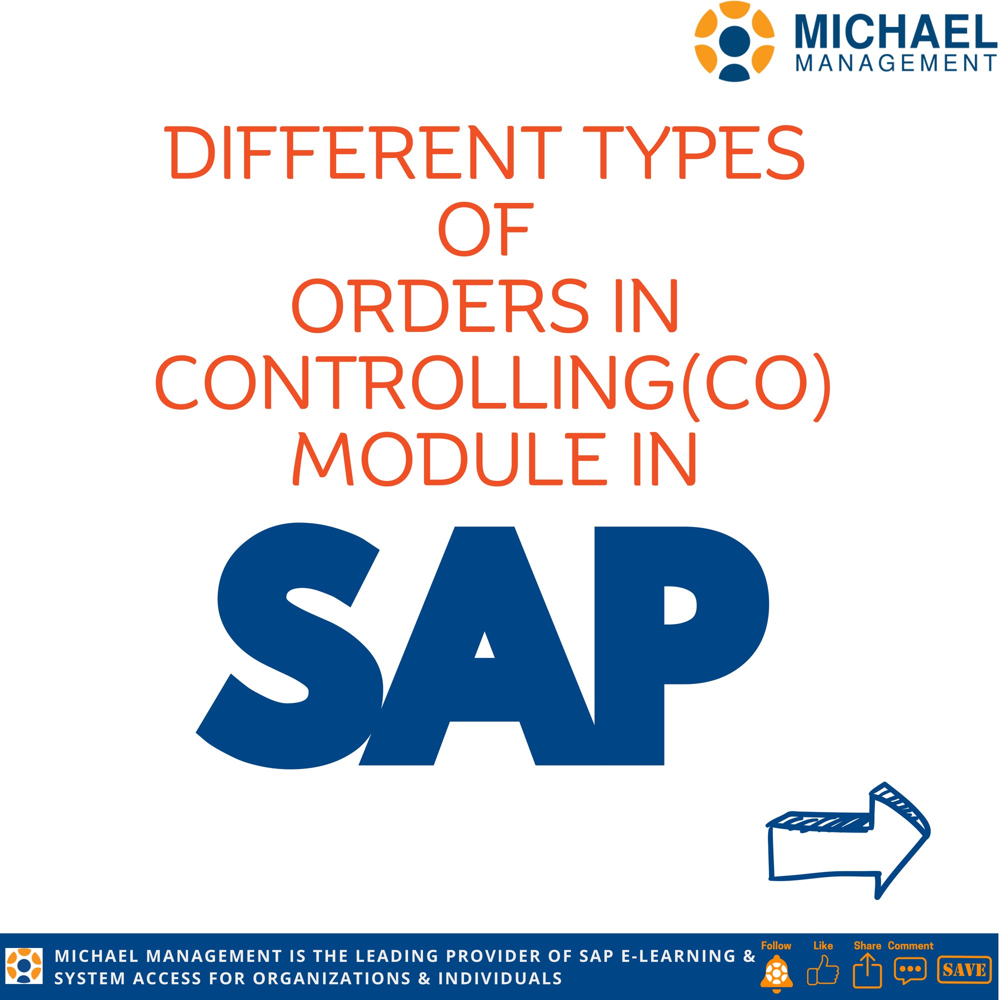 Graphic illustration of different SAP CO order types, highlighting key features and transaction codes for efficient cost management.