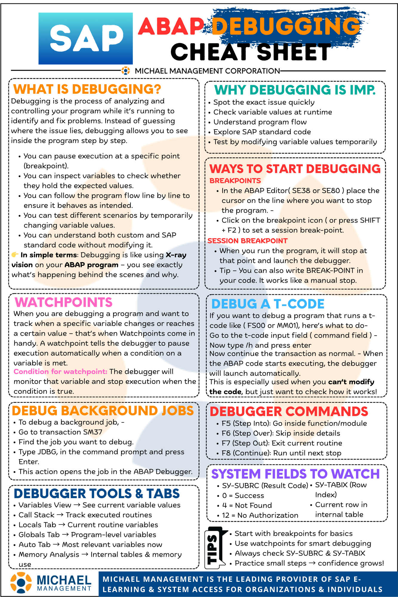 sap abap cheatsheet Sept 5