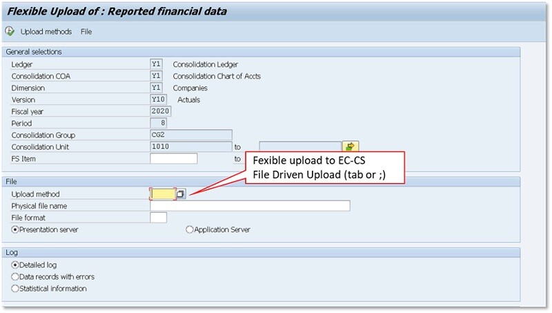 SAP system