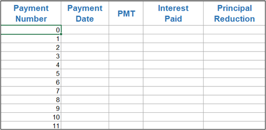 SAP system