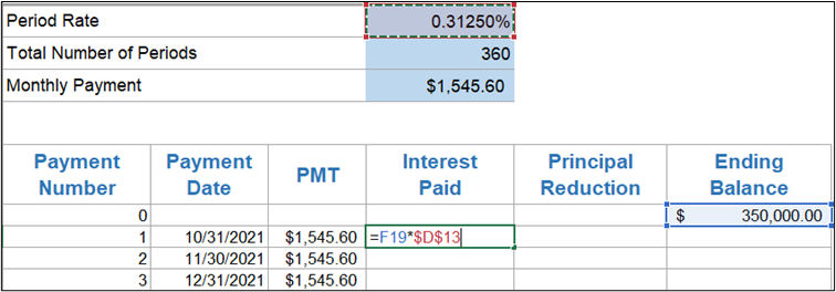 SAP system