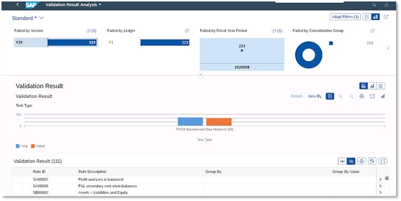 SAP system