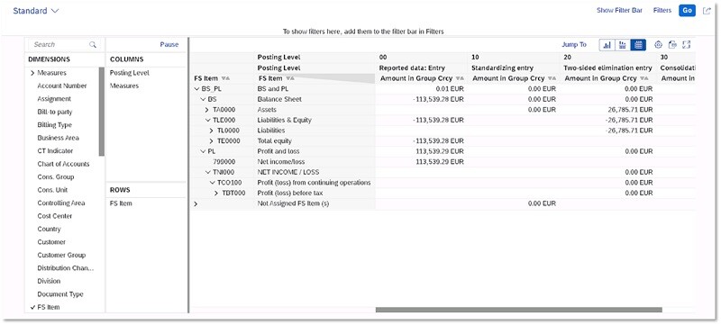 SAP system