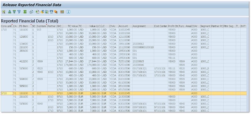 SAP system