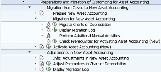 Activities in the IMG for migrating to the new FI-AA. 