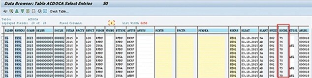 Asset postings in table ACDOCA