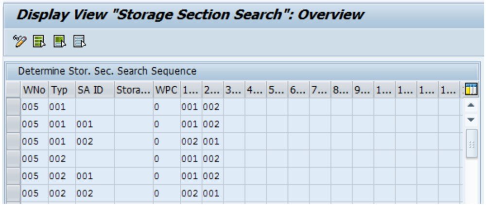 Display storage section search