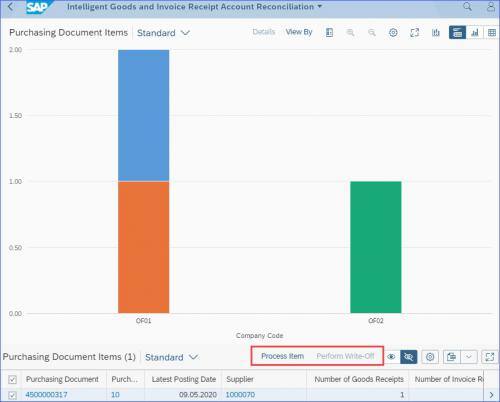 SAP System Screenshot