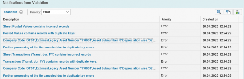 Asset accounting pic