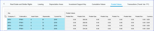 Asset accounting pic