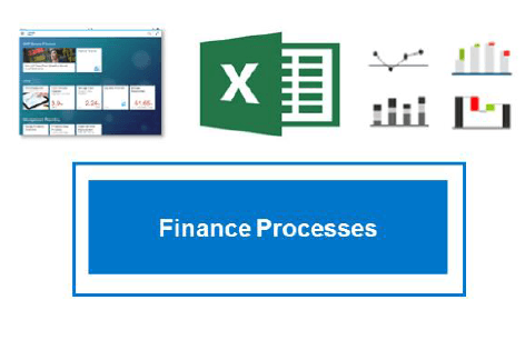 S/4HANA Reporting Tools