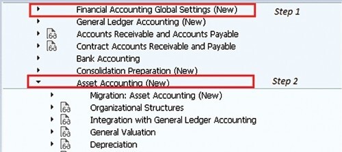 Sequencing your FI-AA migration activities