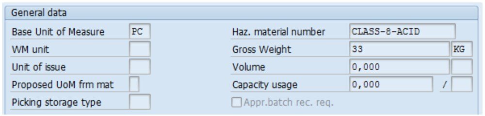 Warehouse management view