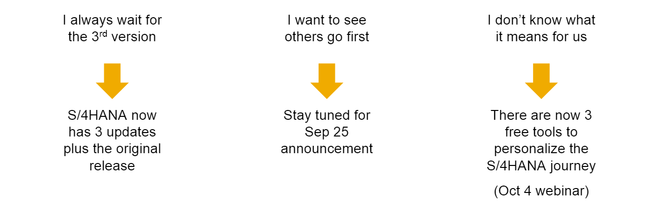 What are we waiting for with S4HANA
