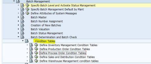 Condition Table