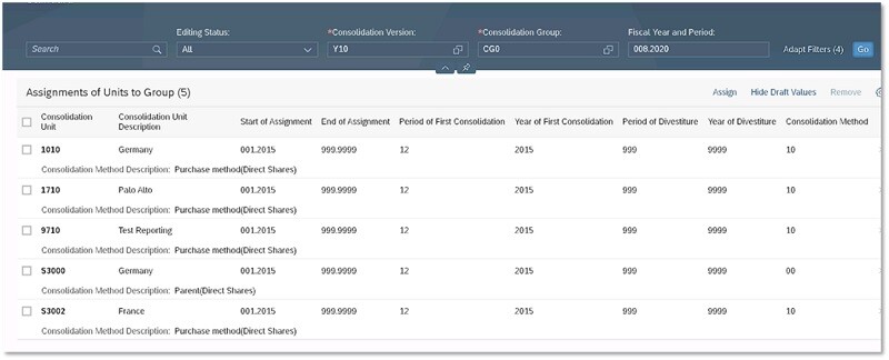 SAP System