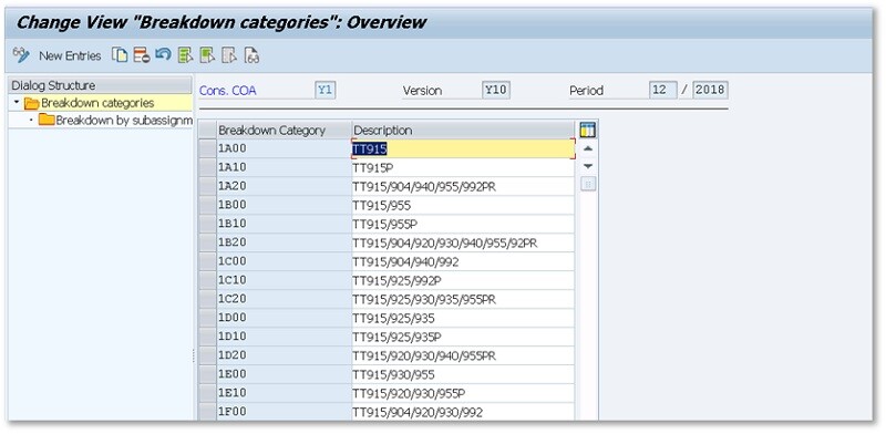 SAP System