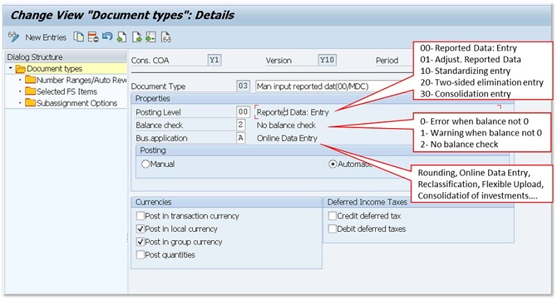 SAP System