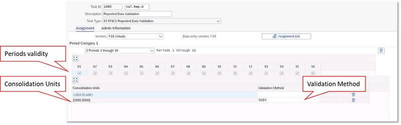 SAP System