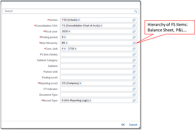 SAP System