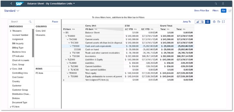 SAP system