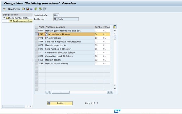 Serializing Procedure