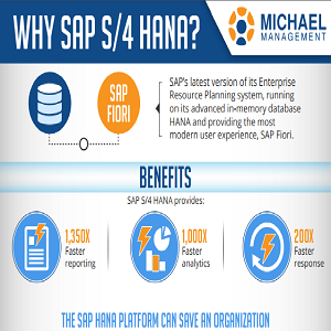 SAP S4HANA features and benefits