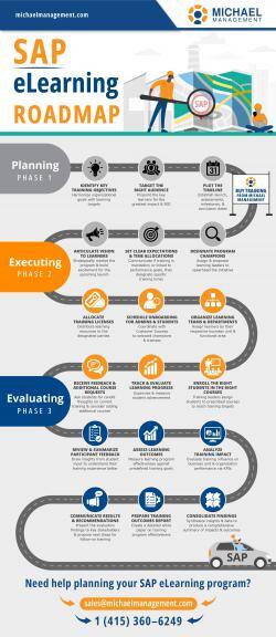 sap roadmap 2019-01 (5) (1)